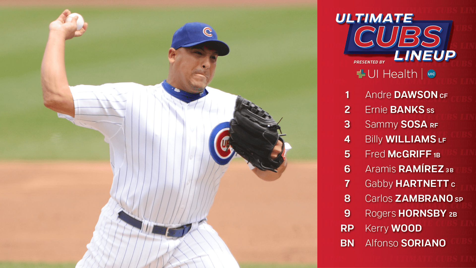 Ultimate Cubs Lineup: Andy Martinez - Marquee Sports Network