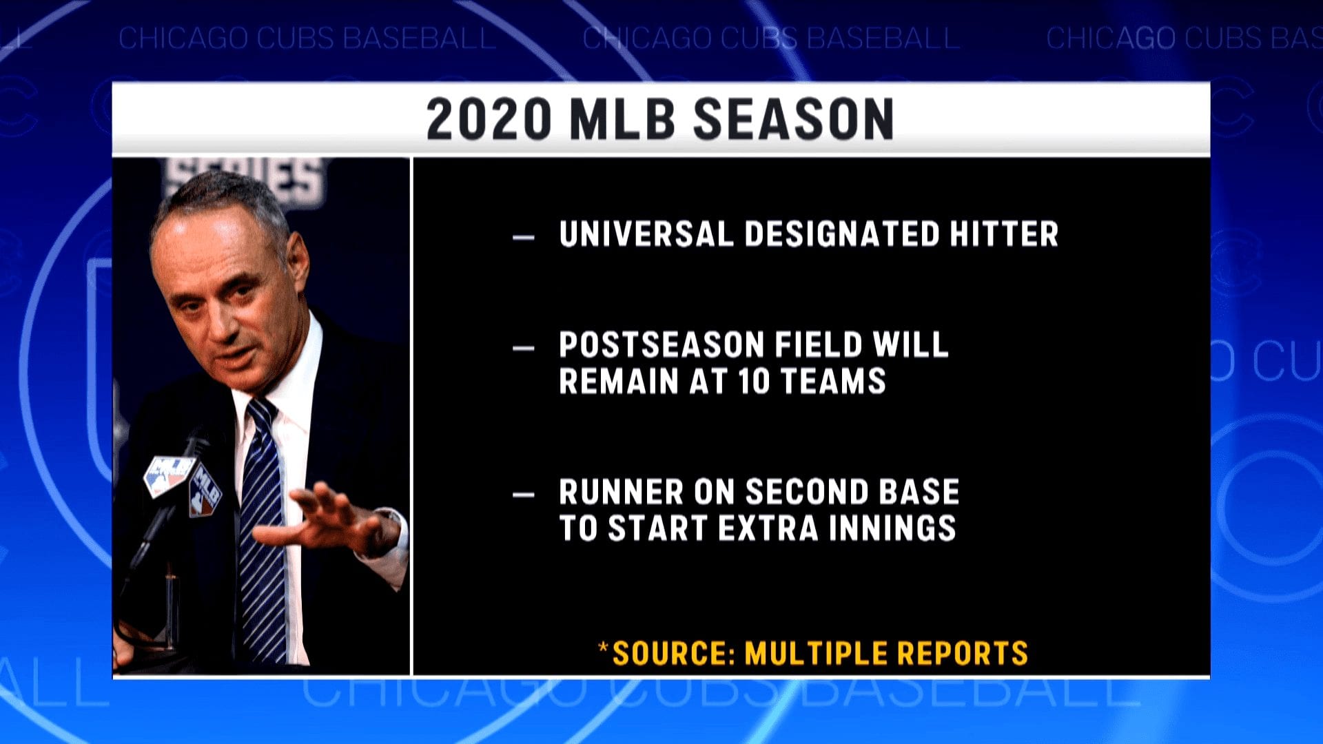 How will the extra innings rule impact MLB teams?